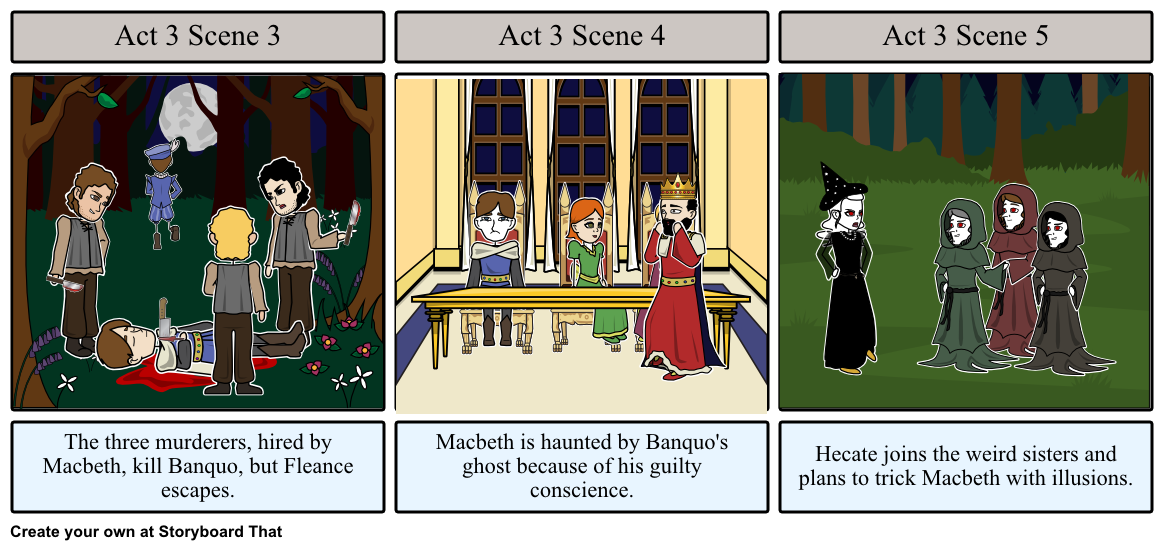 Act 3 Macbeth Storyboard by veronicagordon