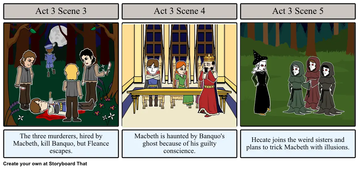 Act 3 Macbeth