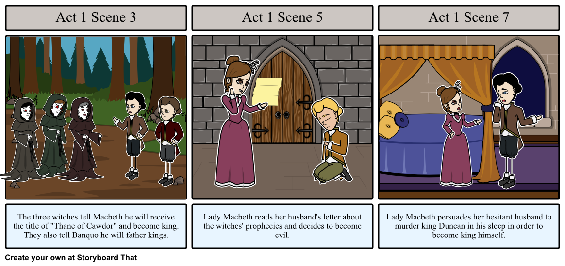 Macbeth Act 1 Storyboard By Veronicagordon Macbeth Act 1 Storyboard By Veronicagordon