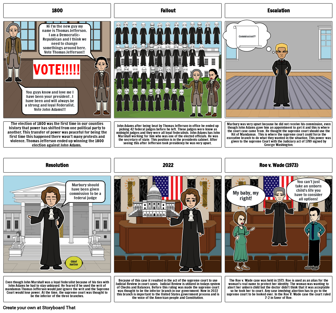 M vs M Storyboard by victoria59866