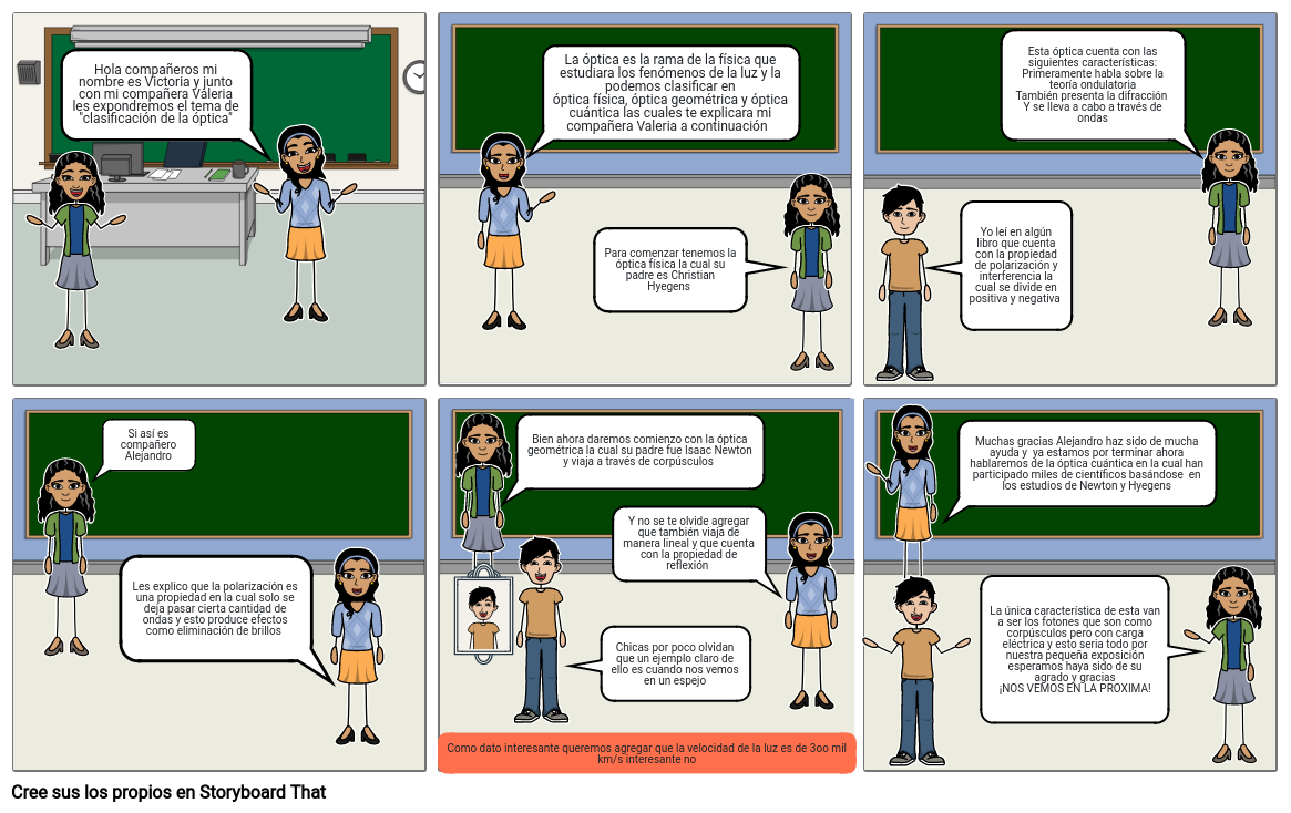 Clasificación de la óptica Storyboard by victoriayaremiofc