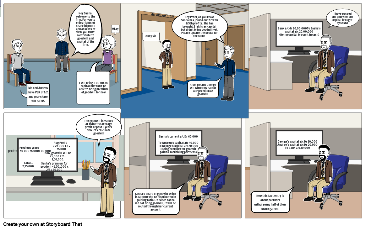 Account's project Storyboard by vidit