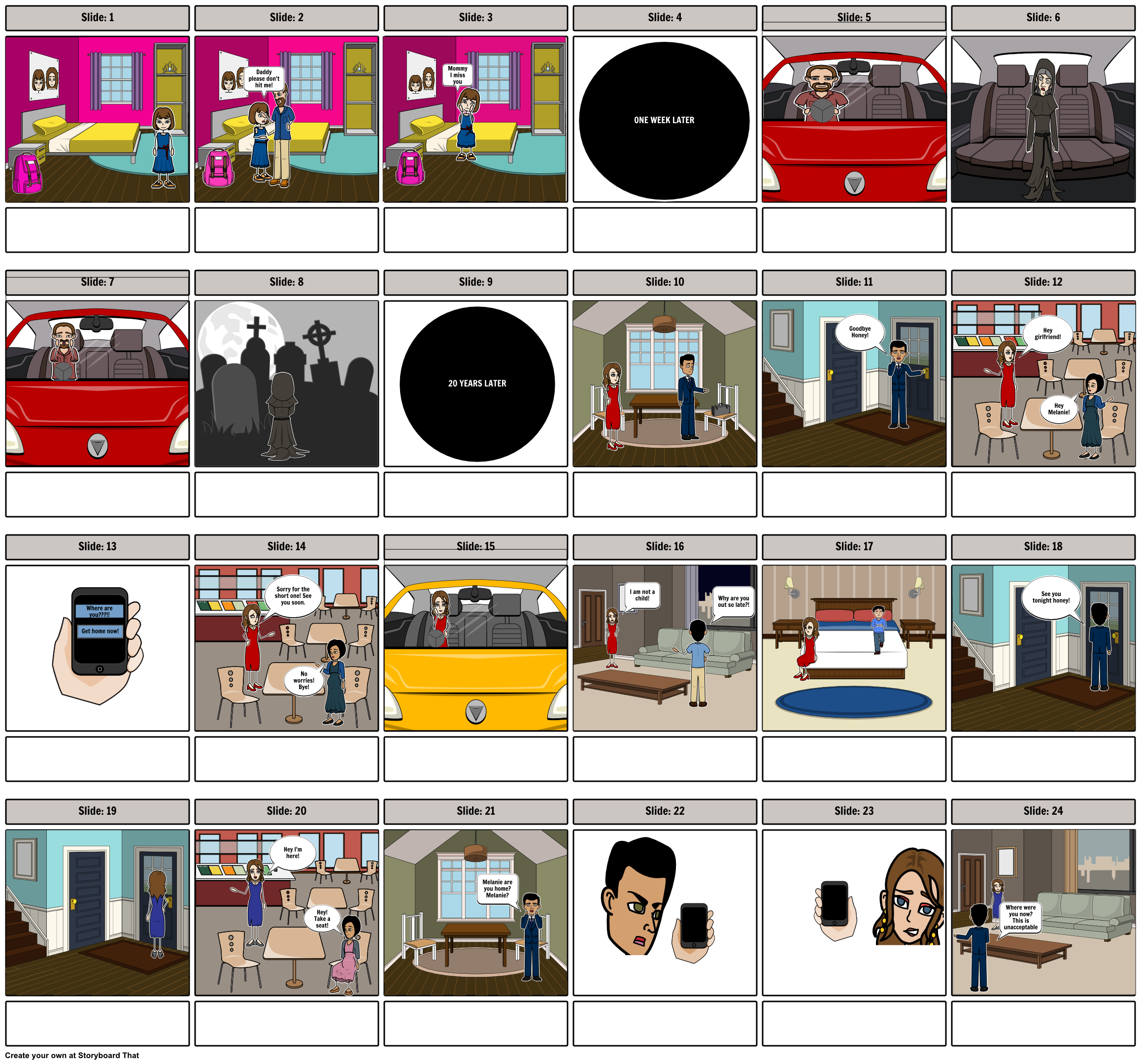 English Storyboard by vikrantstoryboard