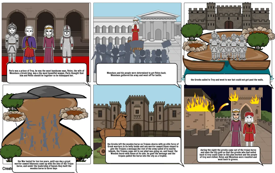 Troy Storyboard