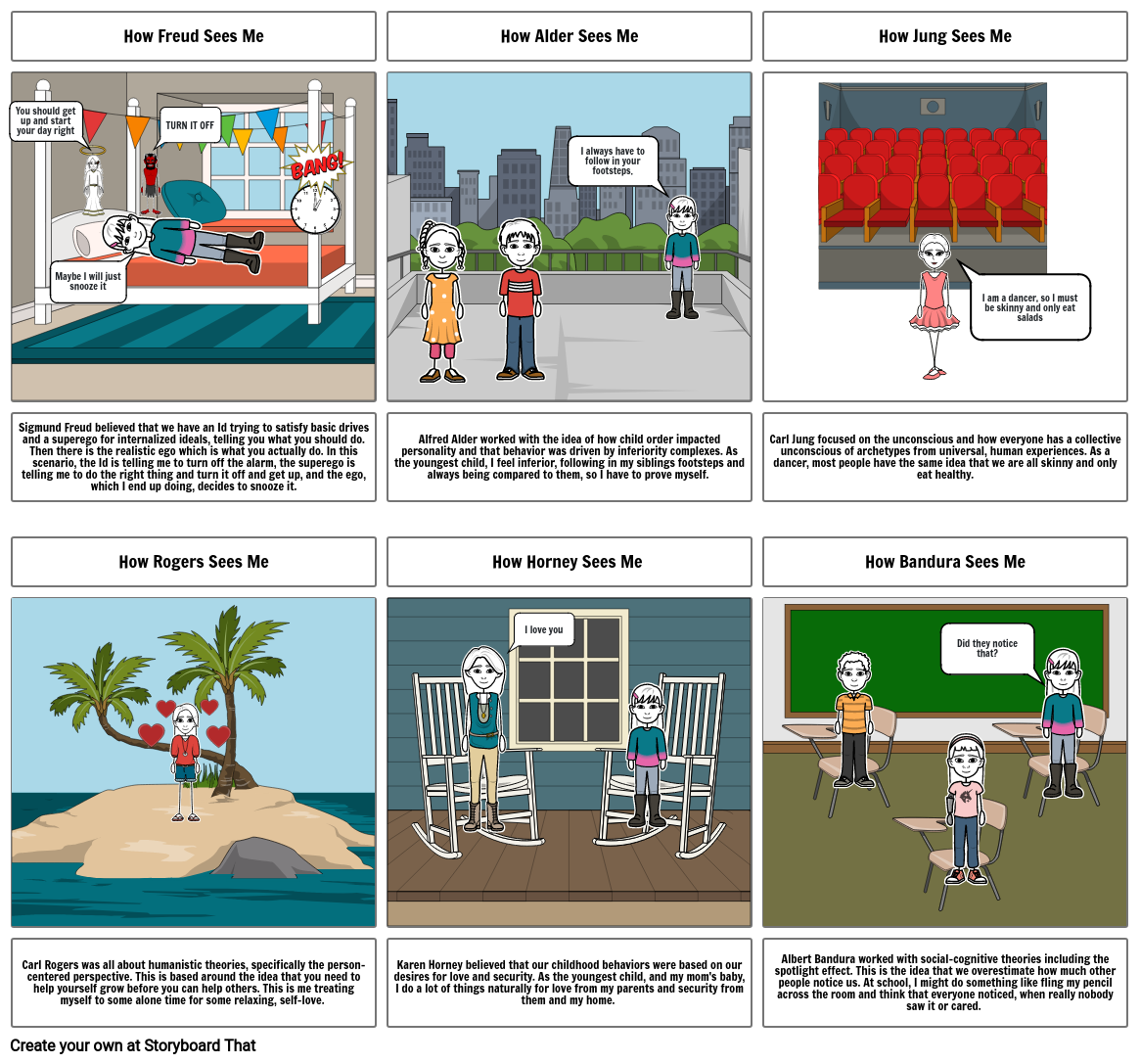 How People See Me Storyboard by vlasnikeh