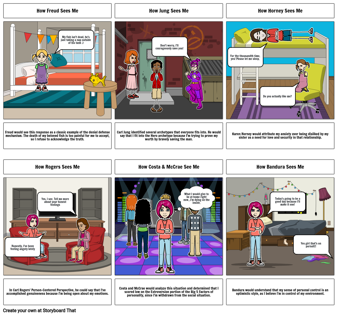 Psychology Assignment Storyboard por vogelea