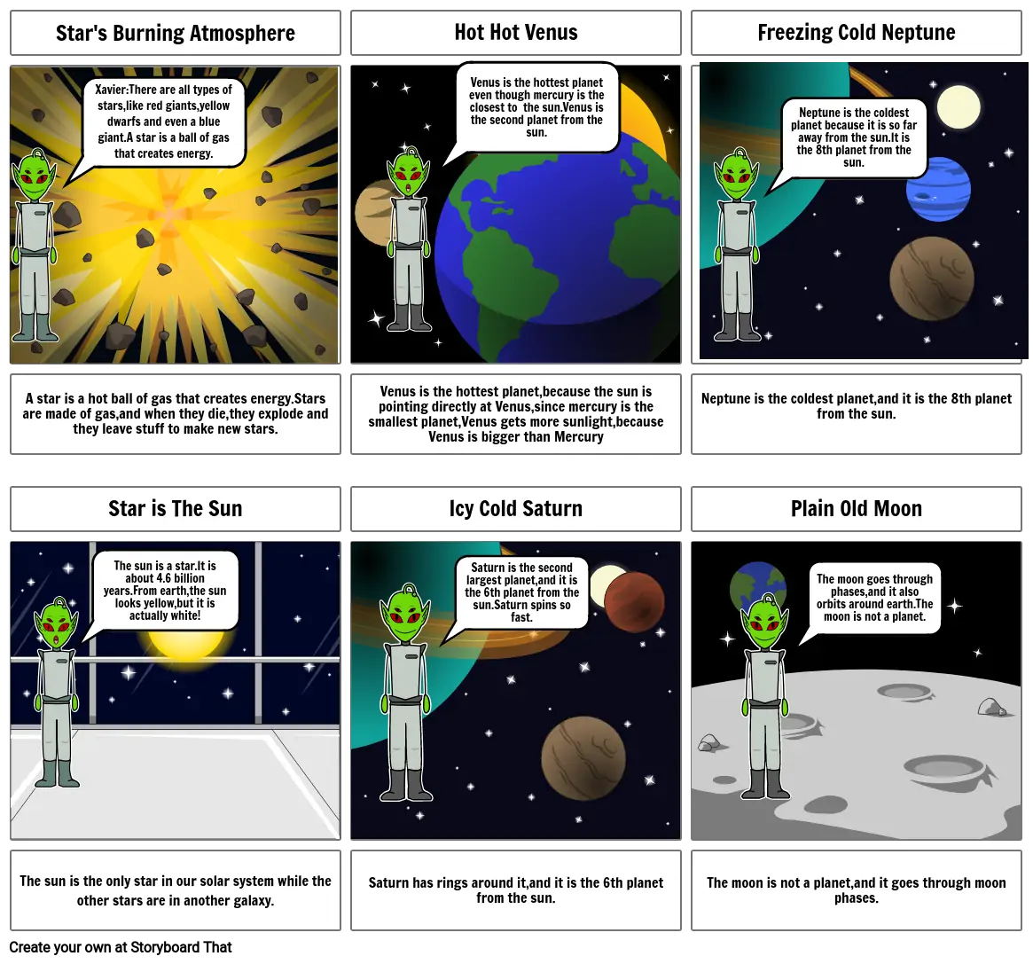 Solar System Project