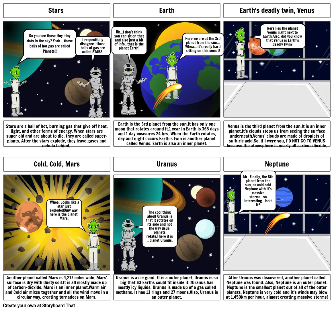 Solar System Project