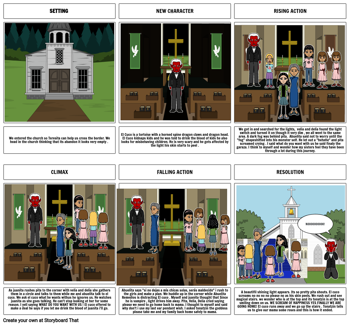 Monster Narrative: Waqtiya Storyboard por waaden61