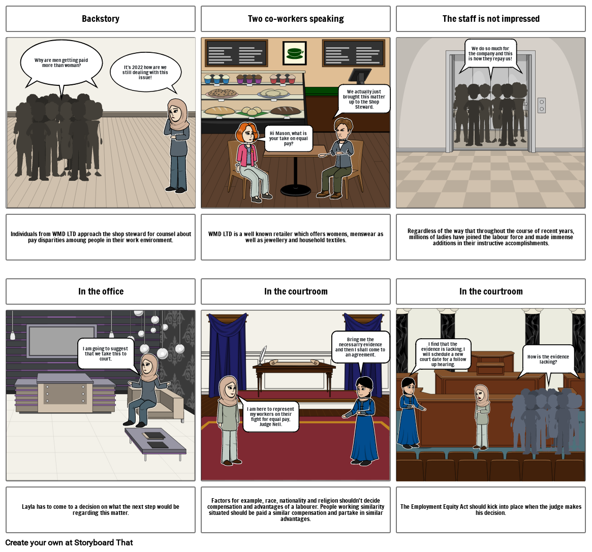 Storyboard 2: The Roles and Rights of the Shop Steward in the Workplace