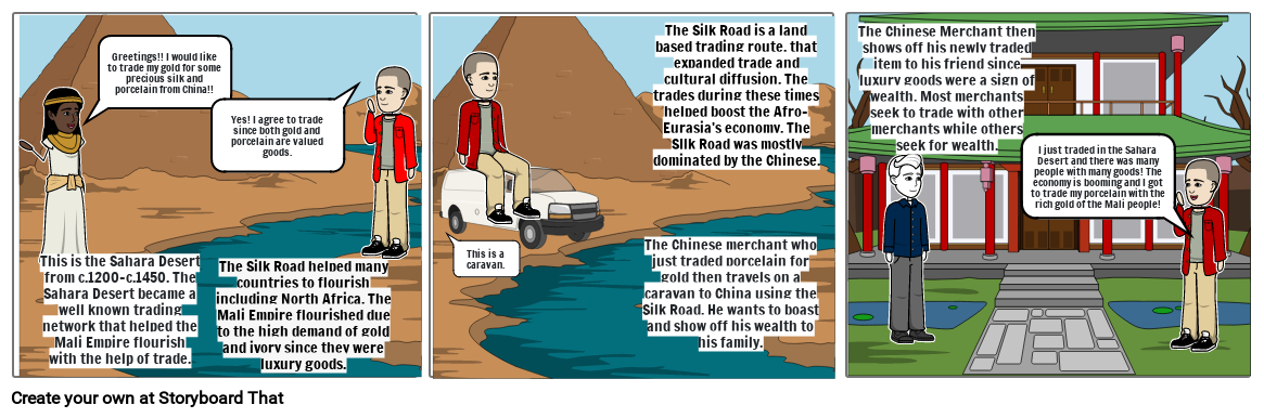 The Silk Road Storyboard por wafaz