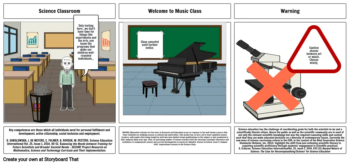 Trends in Elementary Science