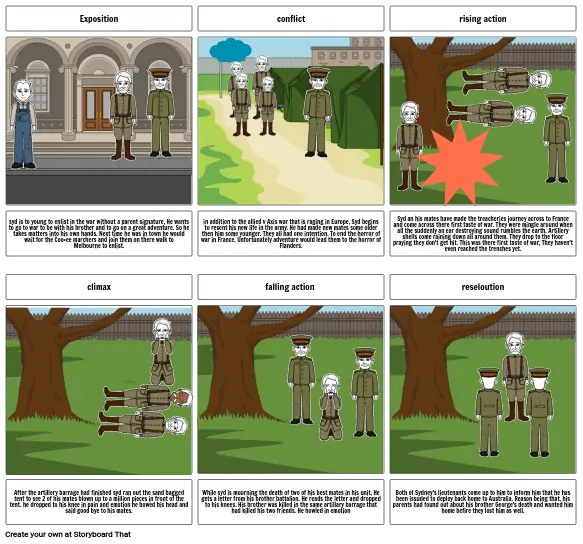 english storyboard