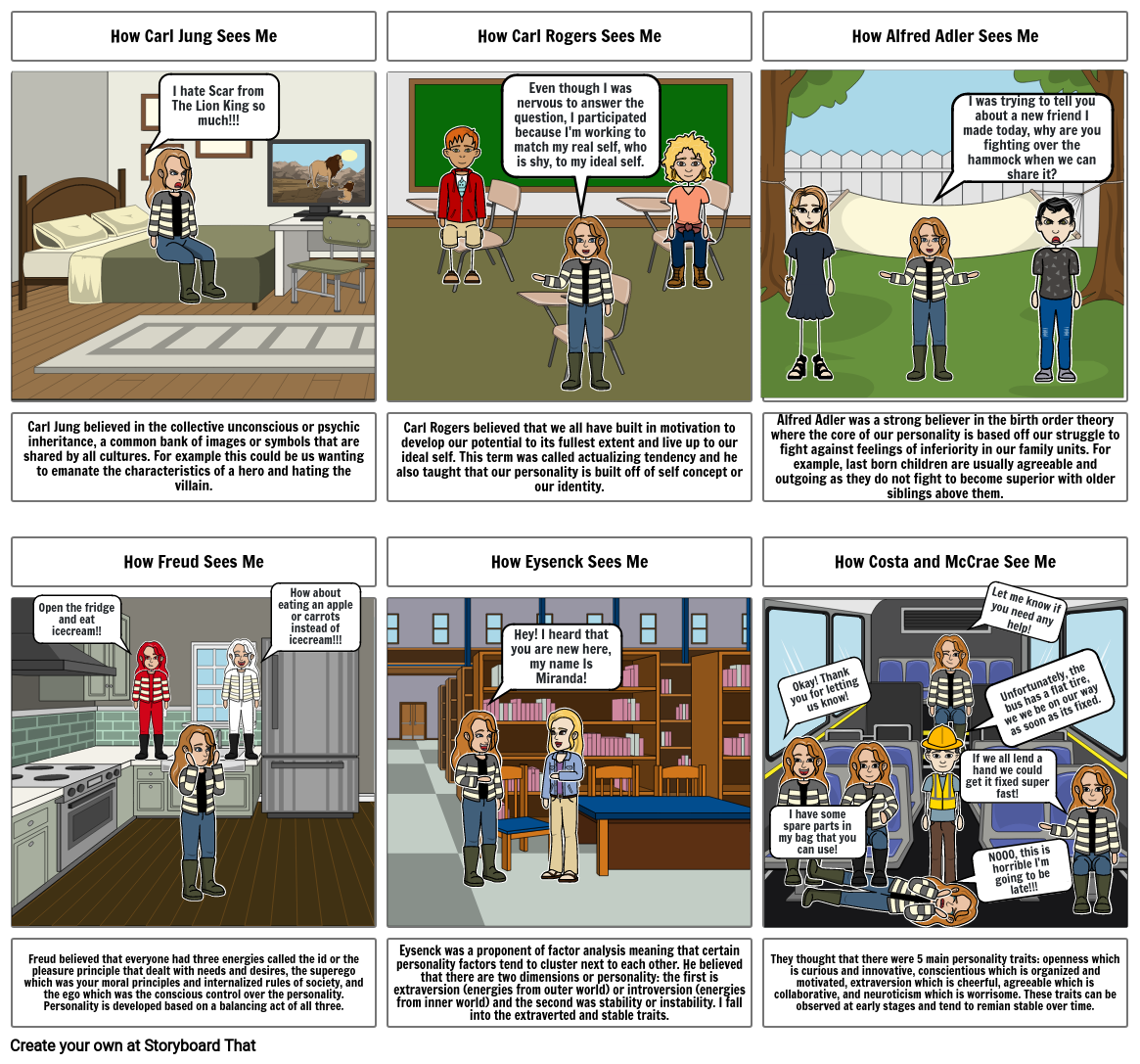 Psych Personality Assignment Storyboard by wigginsmb