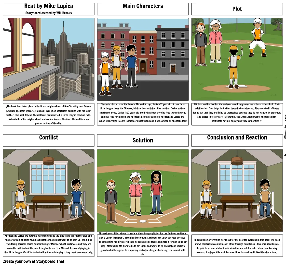 Heat by Mike Lupica Storyboard by Will Brooks