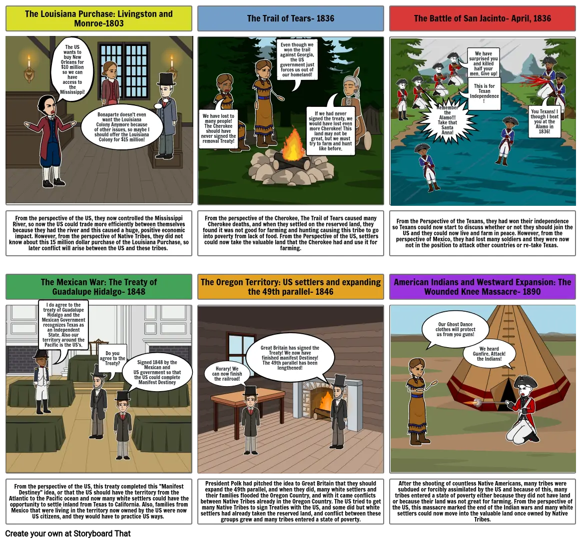 Presidents Polk&#39;s Goal of Manifest Destiney