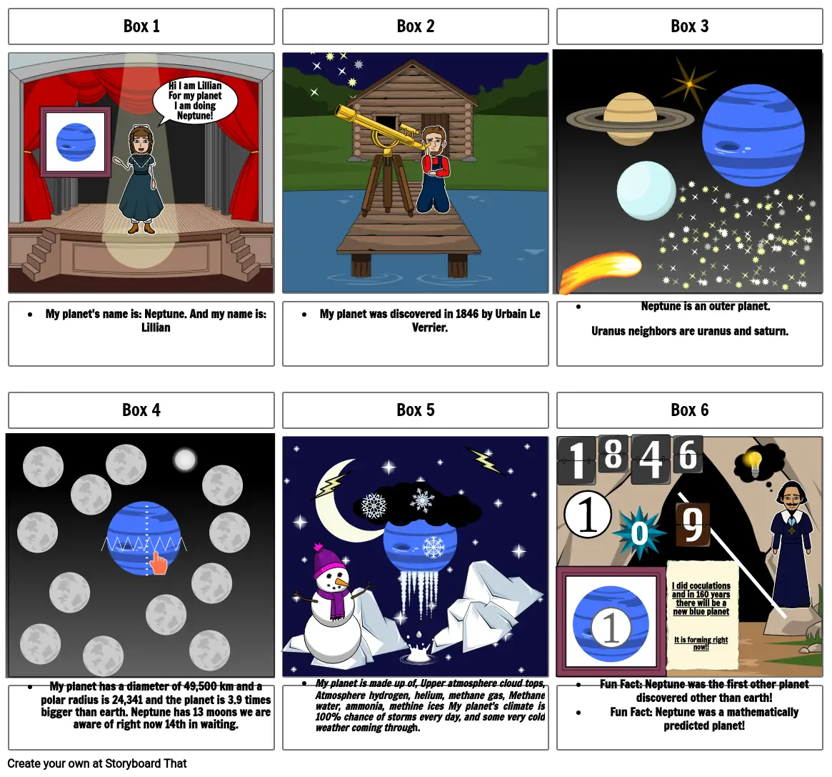 My planet research project