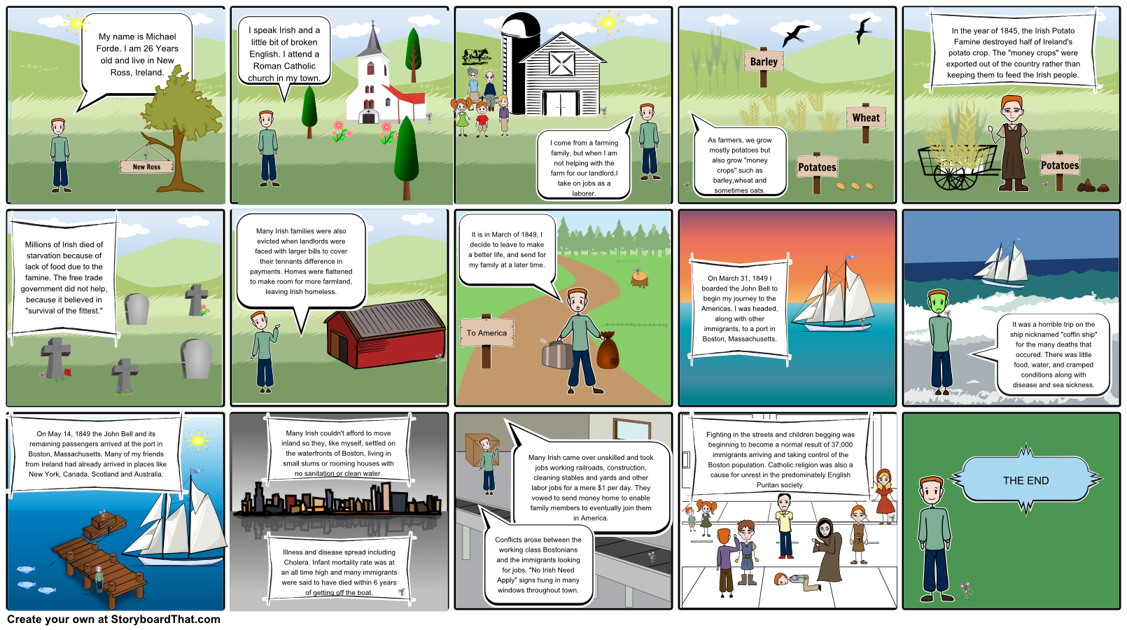 us-history-10-immigration-storyboard-storyboard