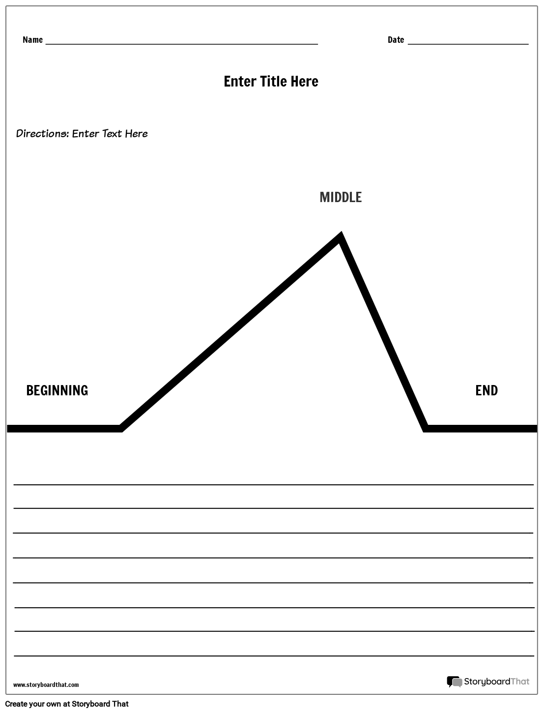 Plot Diagram Beginning Middle End Storyboard