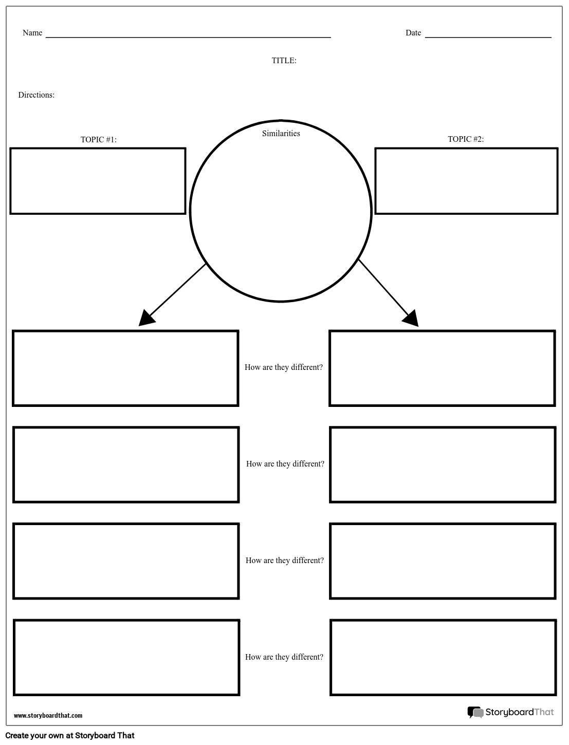 Compare And Contrast Chart Printable