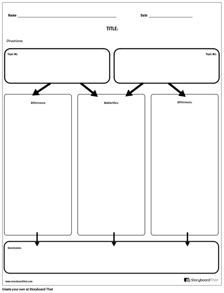 Compare And Contrast Worksheets | Compare And Contrast Chart