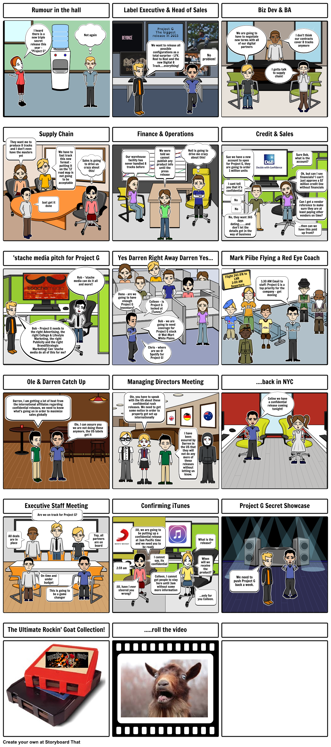 project g Storyboard por wschlesinger