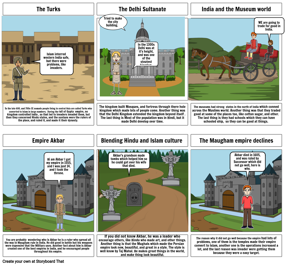 History Storyboard by wwilkins93835