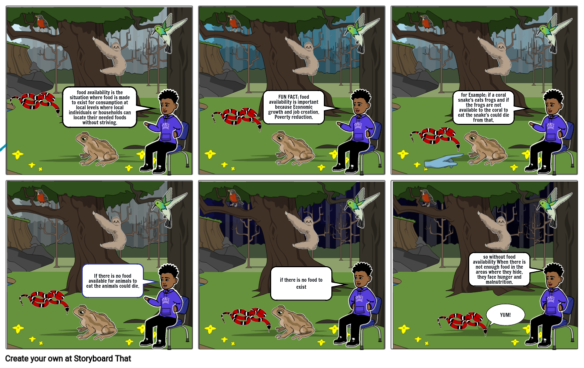 food-availability-storyboard-by-xmarable000