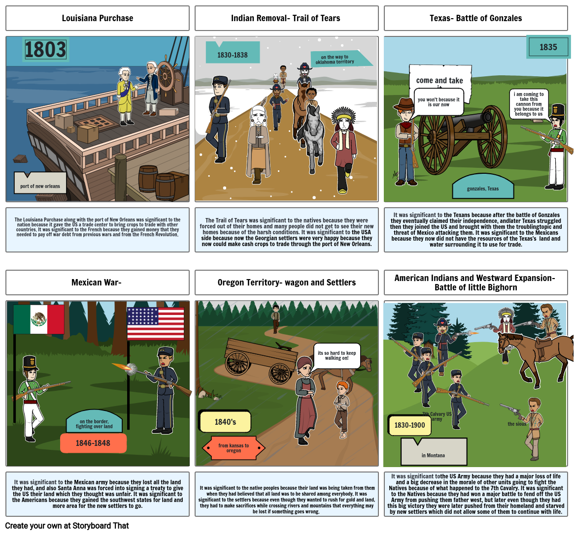 How the united states became a country Storyboard