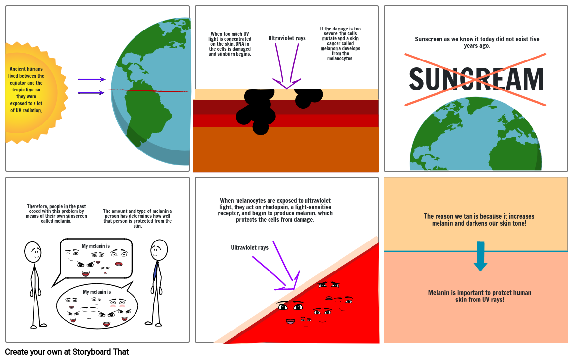 significance of melanin