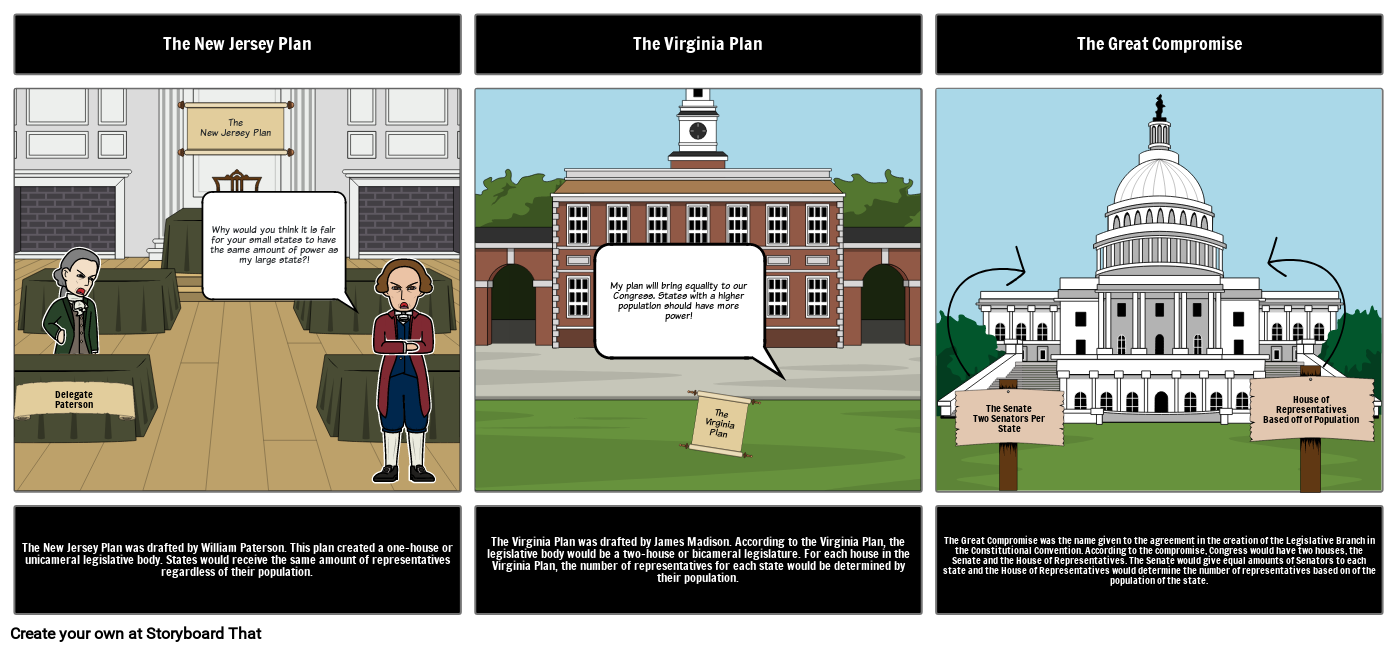 Constitution Convention story board