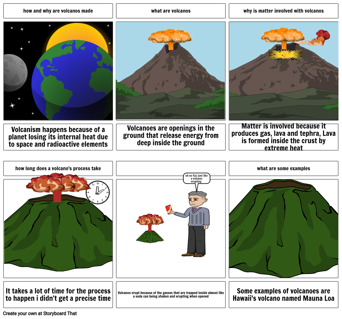 Explaining geological process Storyboard by yn73