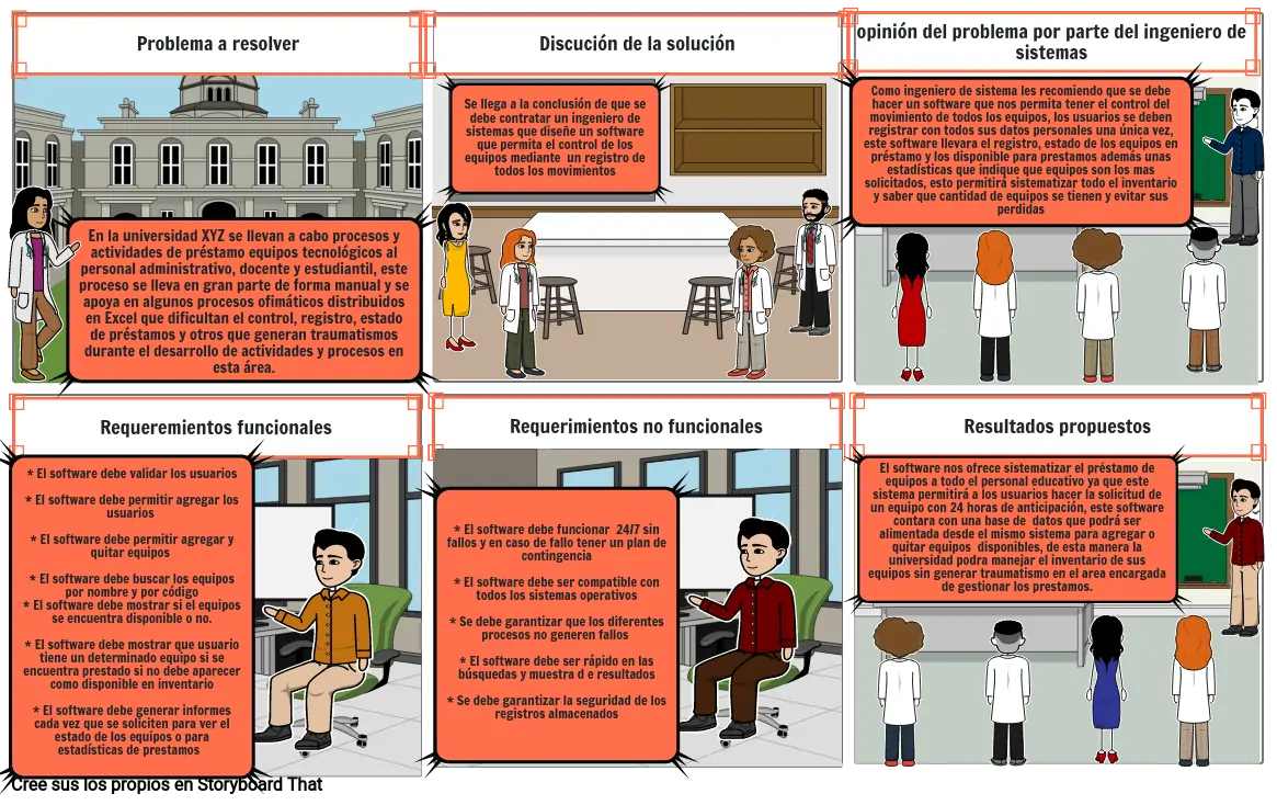 ACTIVIDADES DE APRENDIZAJE DE LA SEMANA N° 2