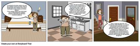 Objetos tecnológicos: usos y sus principios