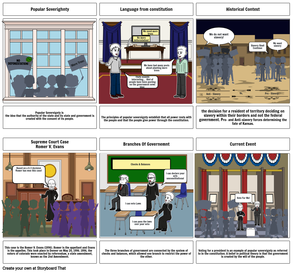 Popular Sovereignty Storyboard by yousef14195