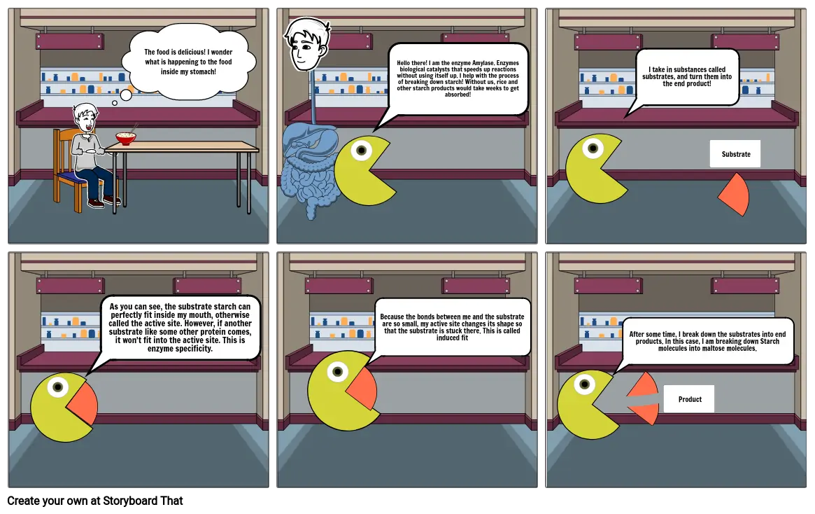 Enzyme Comic Strip