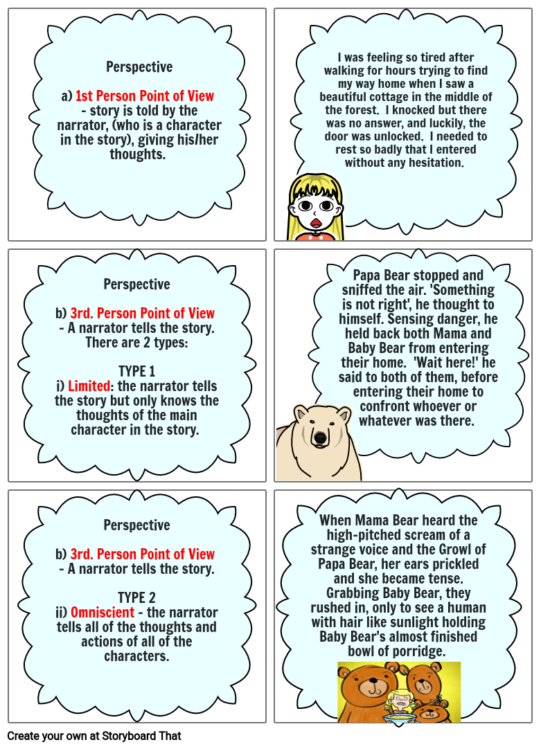 Perspectives: 1st and 3rd Person Point of View