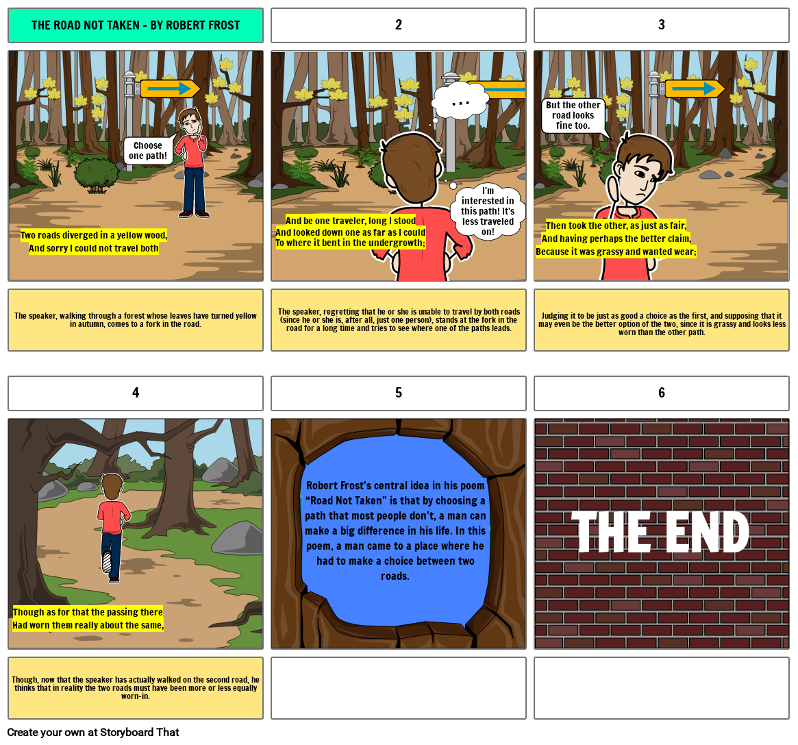 Class 9th Poem Chapter 1 Road Not Taken By Robert Frost