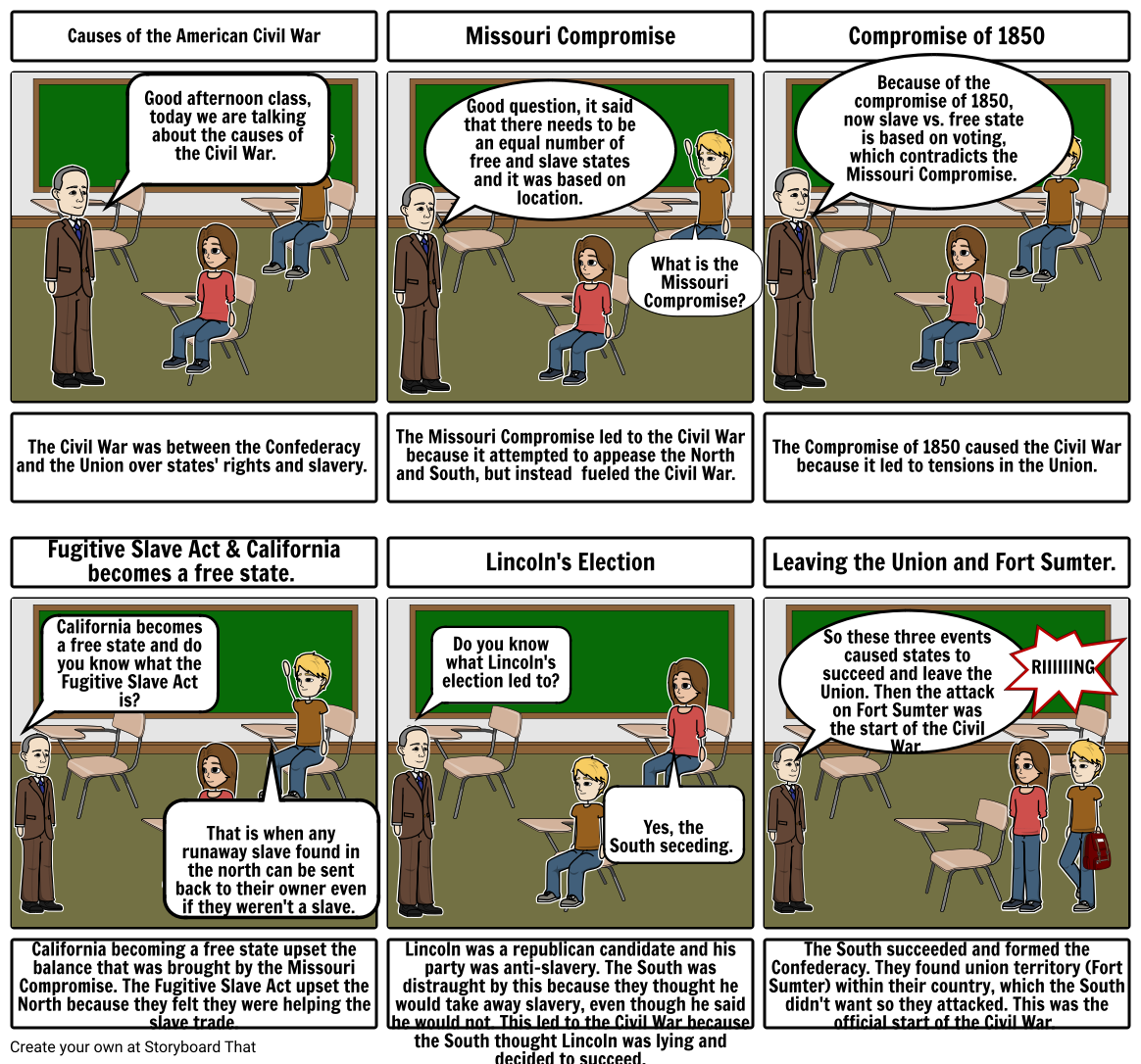 5 Causes Of The American Civil War Storyboard By Zieal01