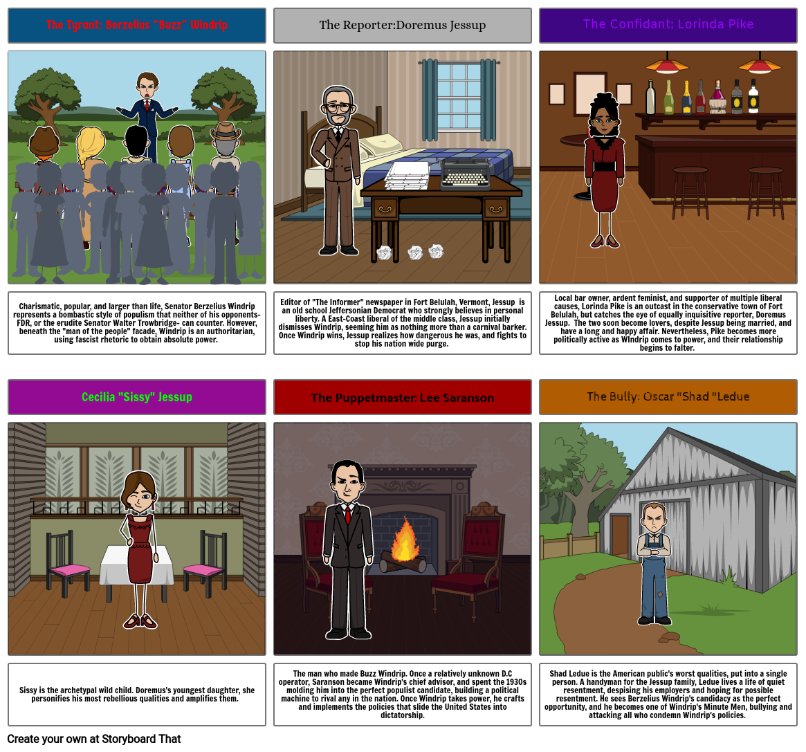 it-can-t-happen-here-analysis-storyboard-by-zimzam124