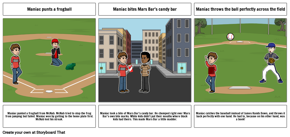 Maniac Magee&#39;s feats