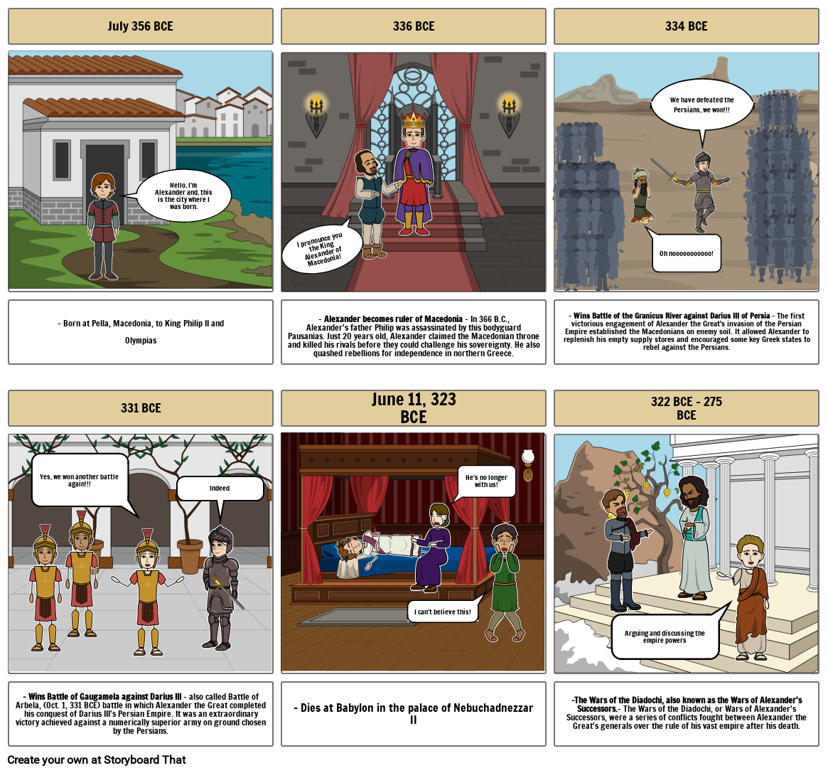 Alexander the Great timeline Storyboard by zoen-3