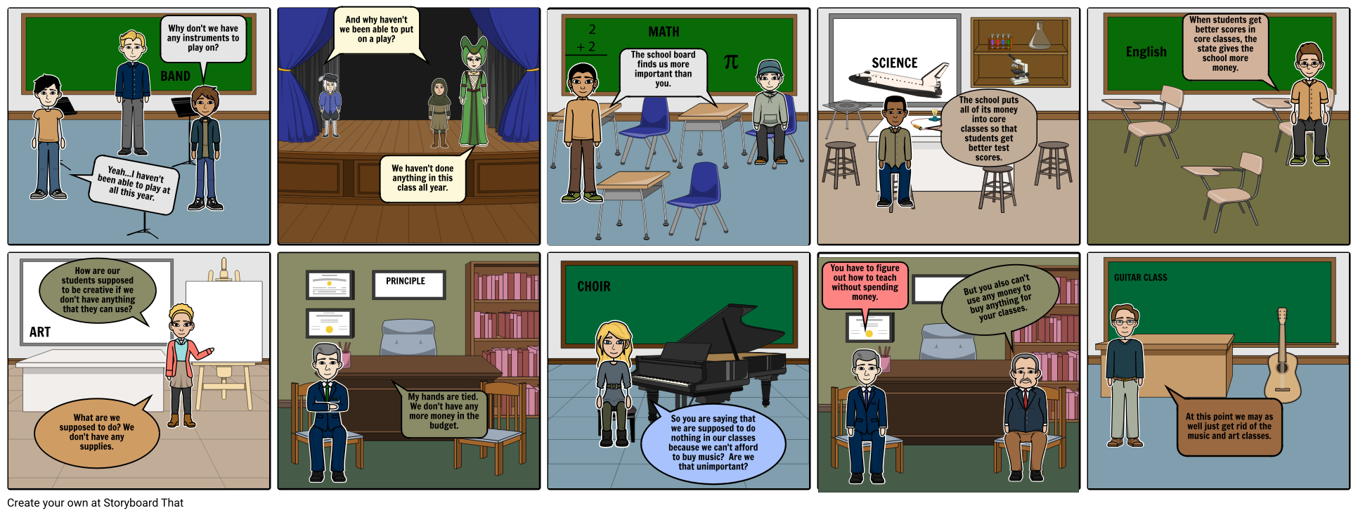 English Satire project Storyboard by zwalter0405